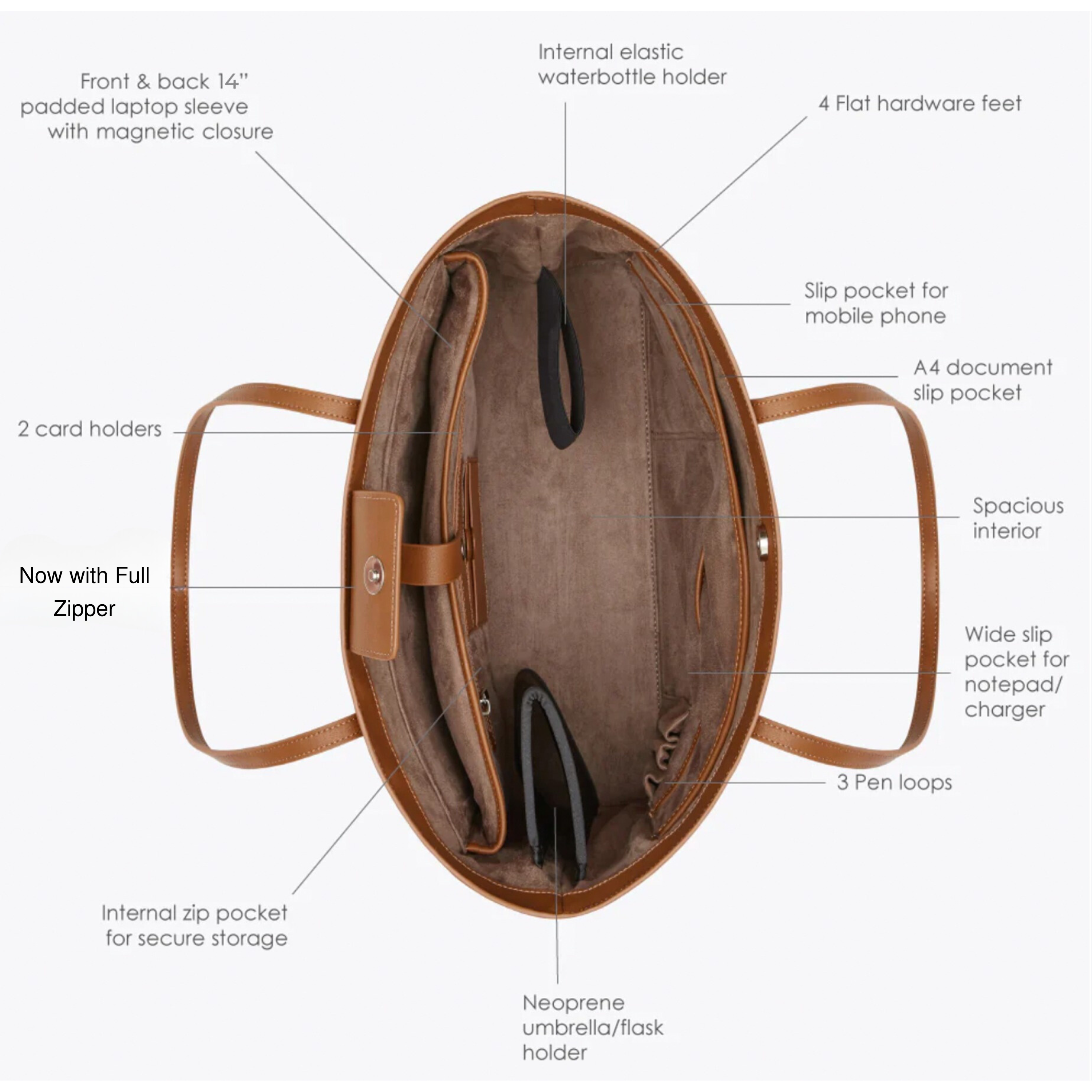 Tan Leather Work Tote Bag with Laptop Compartment