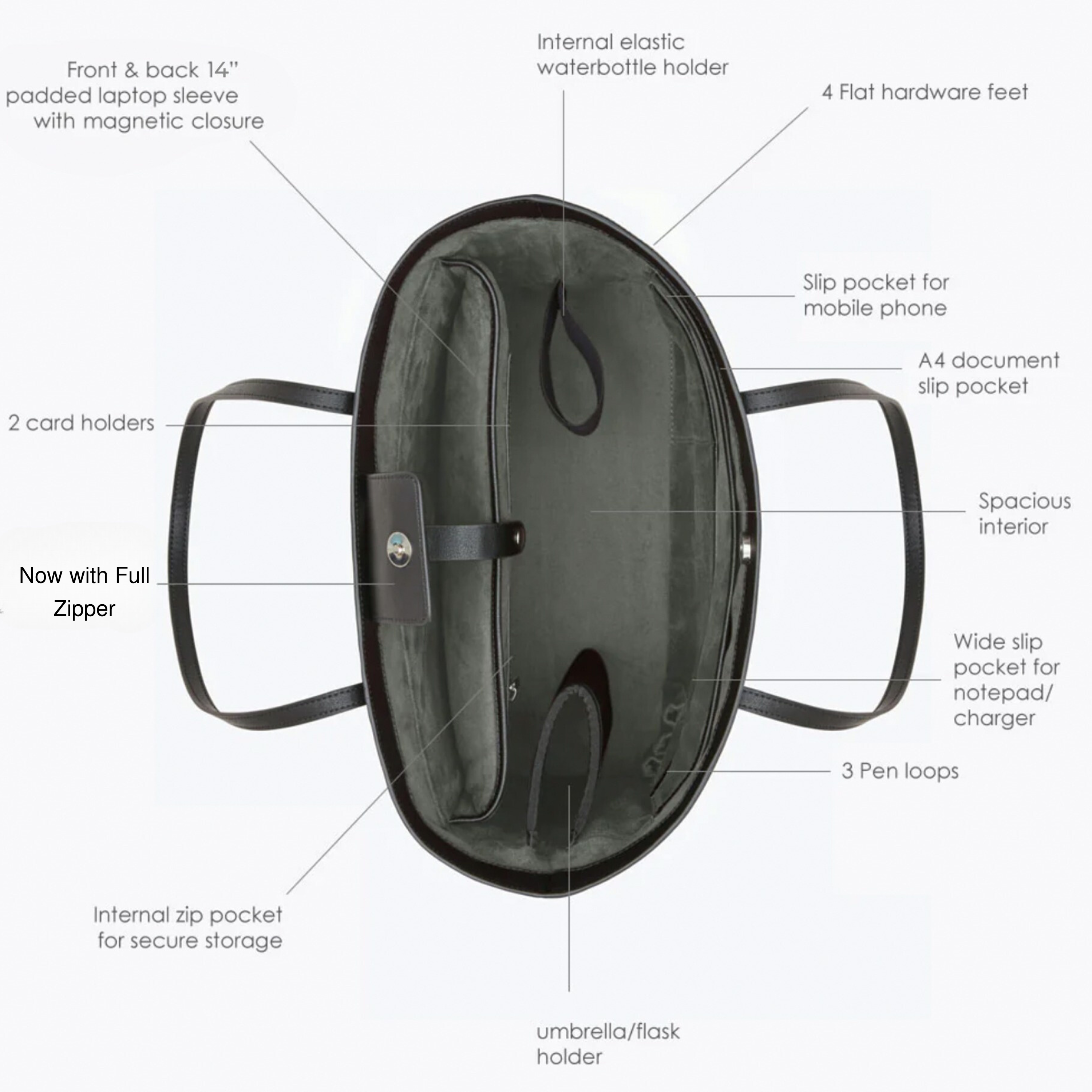 Black Leather Work Tote Bag with Laptop Compartment