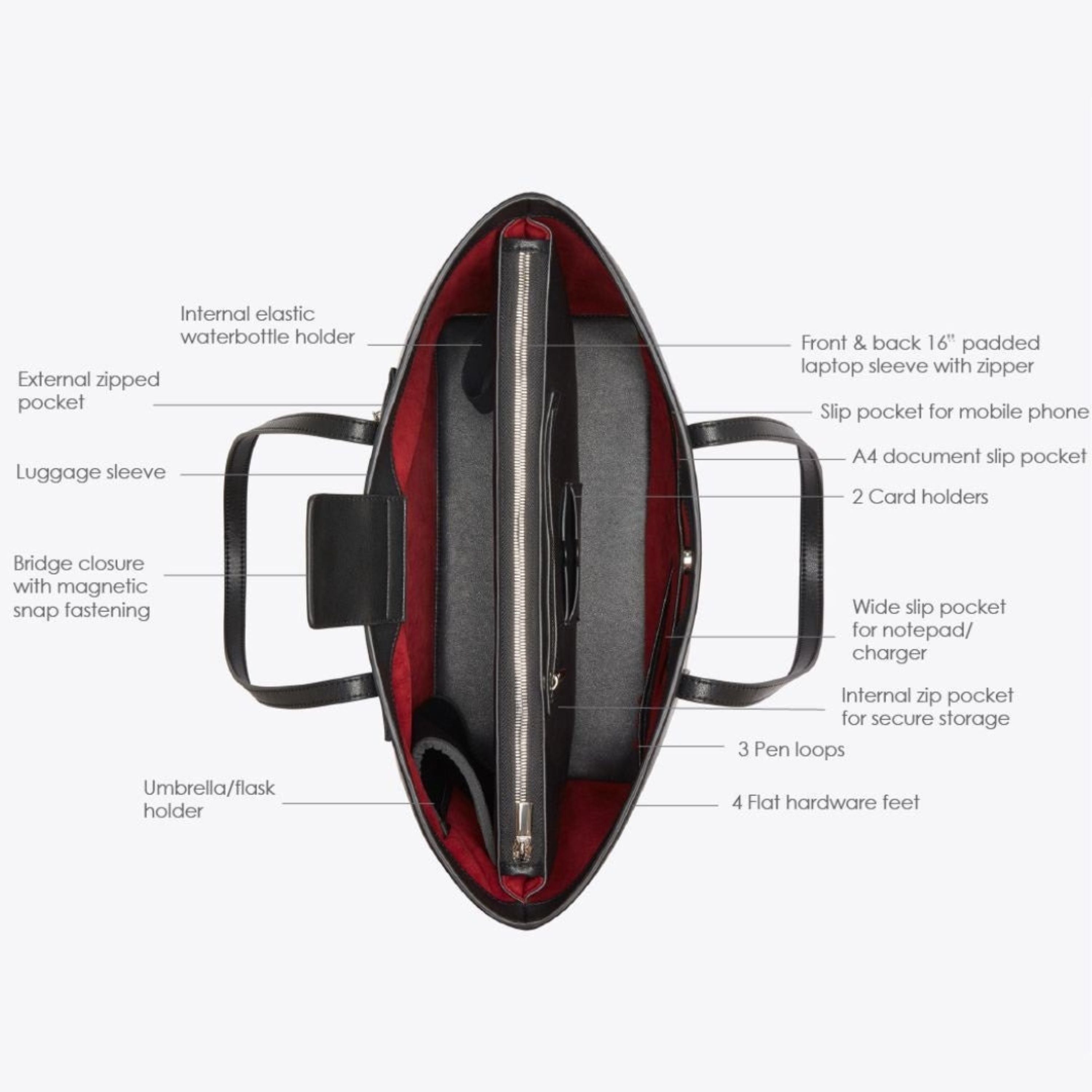 Travo Leather Tote Bag with Magnetic Closure, Safe Zip Laptop Compartment & Trolley Strap