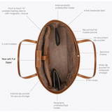 Tan Leather Work Tote Bag with Laptop Compartment